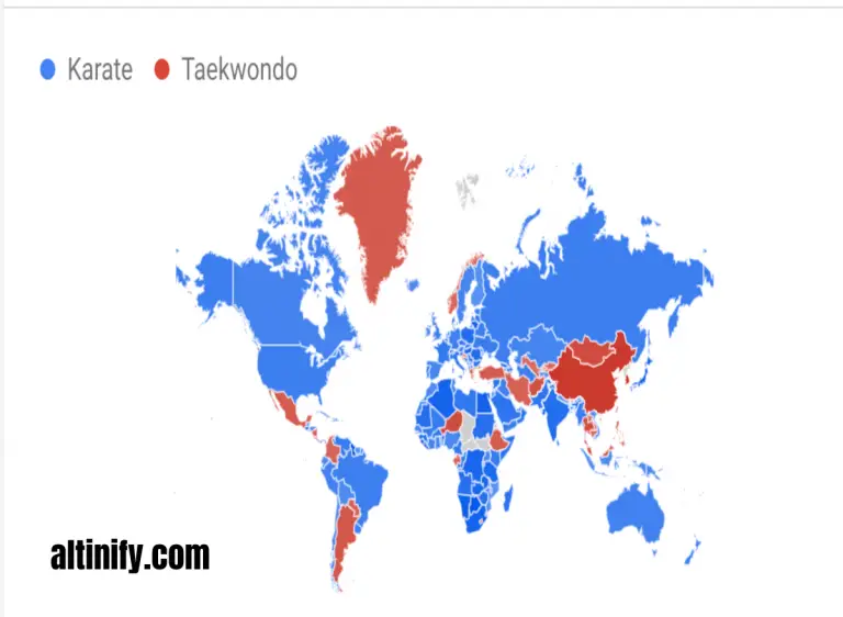 Karate Vs. Taekwondo Which One Is Better For You? Altinify